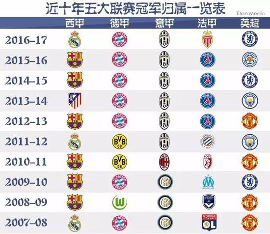 以應對不斷